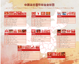 中国各省春节年俗全景图