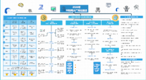 2026年互联网大厂招聘岗位甄选