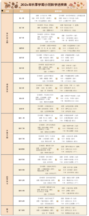 幼儿园秋季期小班教学进度表模版