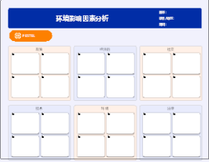 项目环境影响因素分析框架模板