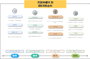月度沟通计划表