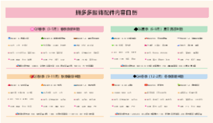 拼多多服饰配件内容日历