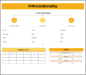 PM系统选择和实施路线图