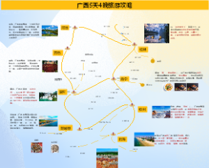 广西5天4晚旅游攻略