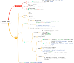 呼吸系统（组胚）