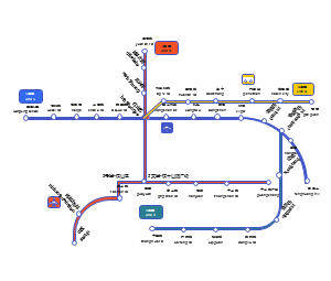 地铁线路图