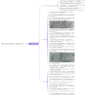 第七章 第二节 商业利润、利息与地租 三
