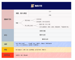 我的计划