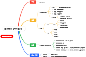 小学语文第五单元（习作单元）
