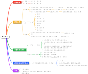 六年级上册语文第三单元