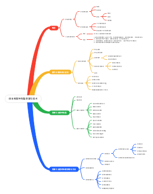 微生物菌种制备原理与技术