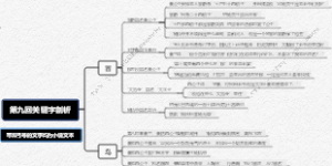  《儒林外史》第九回关键字剖析