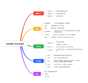 如何提高门店总成绩拿A
