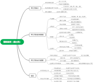 营销案例（星巴克）
