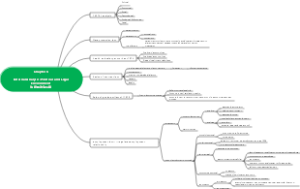 Chapter 6External Analysis
