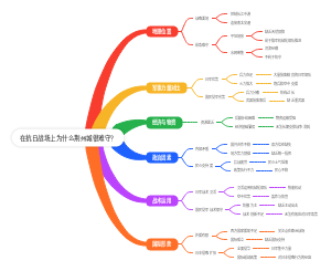 在抗日战场上为什么荆州城很难守？