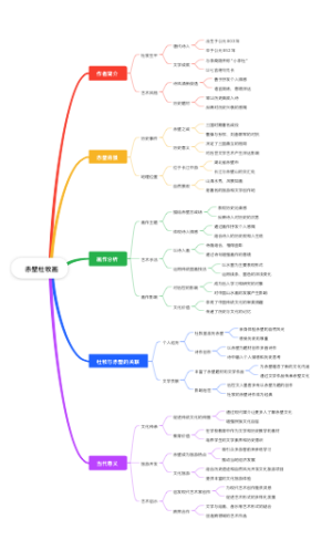  赤壁杜牧画
