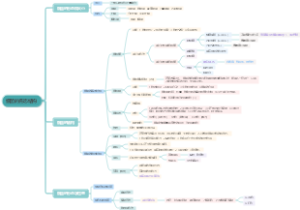 细菌的形态结构