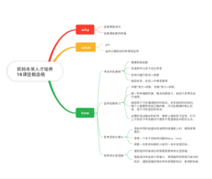 奕妈未来人才培养_18课坚毅品格