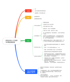 奕妈未来人才培养_18课坚毅品格