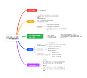 奕妈未来人才培养_24课情绪管理能力