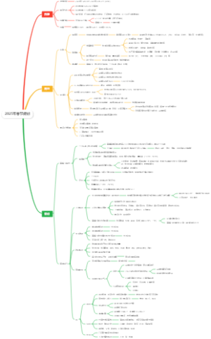 宾隆超市2025年春节规划
