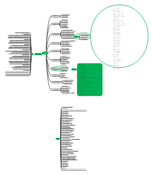 垃圾分类项目与抖音外卖及慈善基金结合综合方案