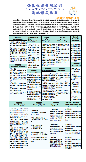 公司商业画布