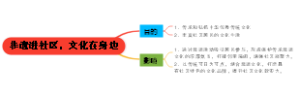 非遗进社区，文化在身边