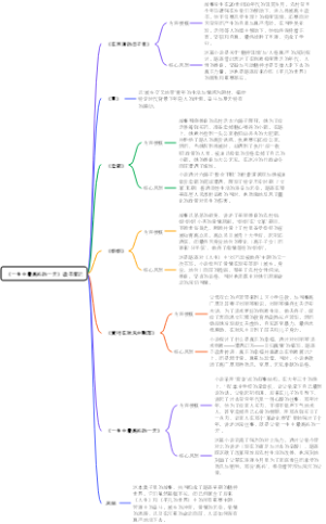 《一生中最高兴的一天》读书笔记