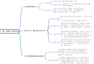 《第一性原理》李善友版