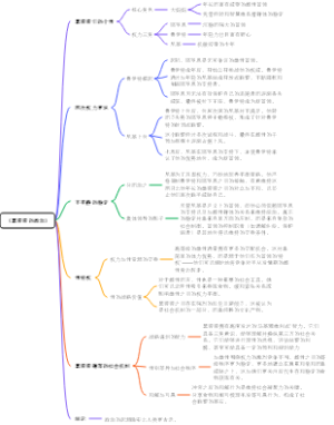 《黑猩猩的政治》