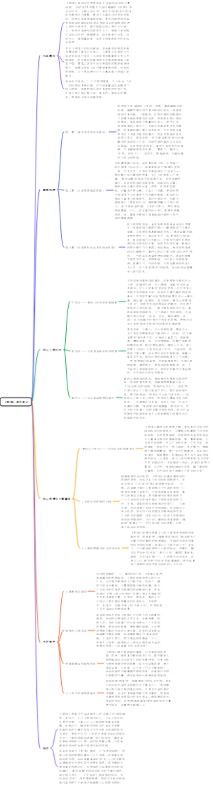 《茶馆》读书笔记