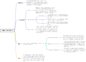 《蛤蟆先生去看心理医生》读书笔记