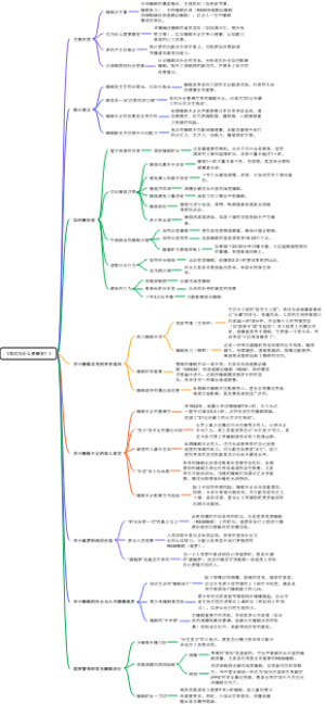 《我们为什么要睡觉？》读书笔记