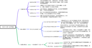 《长江小史》读书笔记
