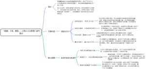 《家庭、乡里、朝堂——北宋士人与孝道》读书笔记