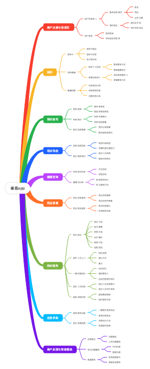 暖霞app