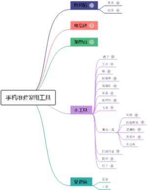 手机维修常用工具