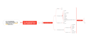 关于大学生饭费的调查