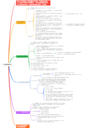 一本书读懂财报