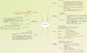 Stc成交率管理模型表格使用