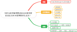 道德与法治考点背诵梳理 