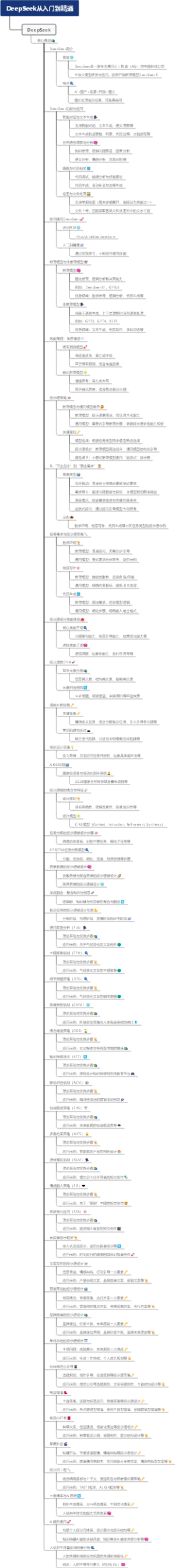 DeepSeek从入门到精通