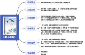 《老人与海》