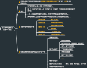 监理工程师《目标控制》思维导图（精讲课）