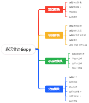 趣玩非遗会app