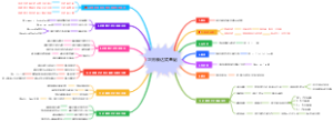 正则表达式基础