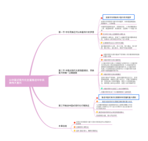 以中国式现代化全面推进中华民族伟大复兴