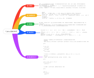 Python基础知识(2)